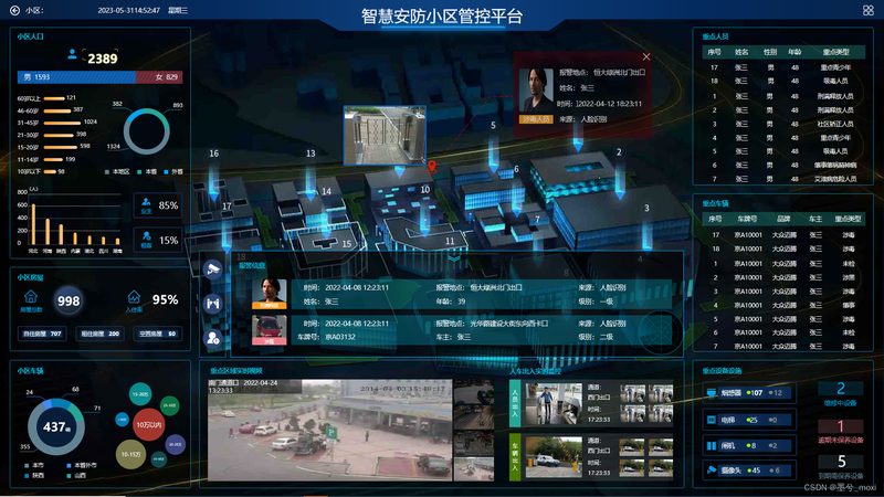 博物馆防盗报警系统：优缺点全面解析
