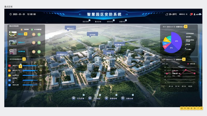 手机远程高清摄像头：如何安全高效地使用**