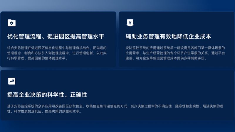 学校远程监控系统，如何构建安全高效的信息化校园